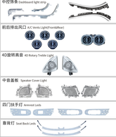 9Pcs Interior Ambient Light Kit for Mercedes C-Class W206 2022-2025