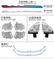 Mercedes Benz GLC(W254) 2023-2025 9 SET