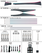 Car Ambient Light For Toyota Avalon 2019-2024