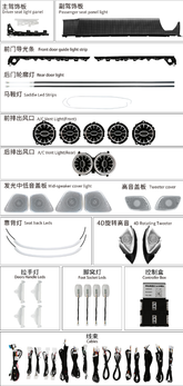 7Pcs Set for Mercedes-Benz A-Class W177 2019-2025 Full Car Accessories Kit
