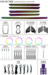 Car Ambient Light For Honda CRV 2026