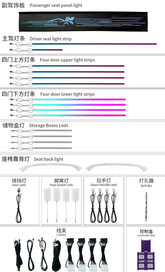 Car Ambient Light For Land Rover Defender 2020-2025