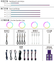 Car Ambient Light For XPeng MONA M03 2024