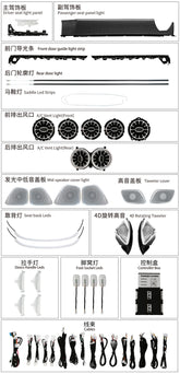 7Pcs Set for Mercedes-Benz A-Class W177 2019-2025 Full Car Accessories Kit